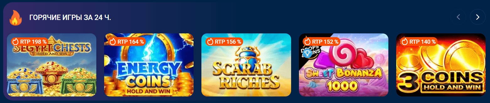 Слоты с высоким RTP за 24 часа